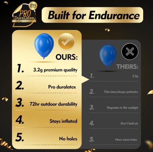 Image of Bezente Pro Duralatex Royal Blue Extra-Thick Balloons 120 Pack 10 inch | Royal Blue Balloons for Birthday Graduation Baseball Nautical Retirement Bachelorette Patriotic Party Decorations