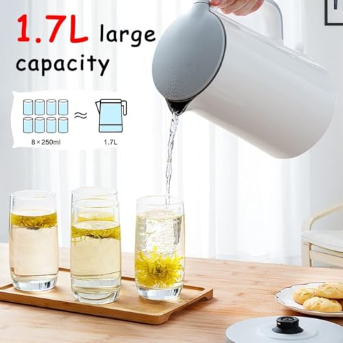 Tetera eléctrica de vidrio 1.7L 1500W blanca miniatura 5