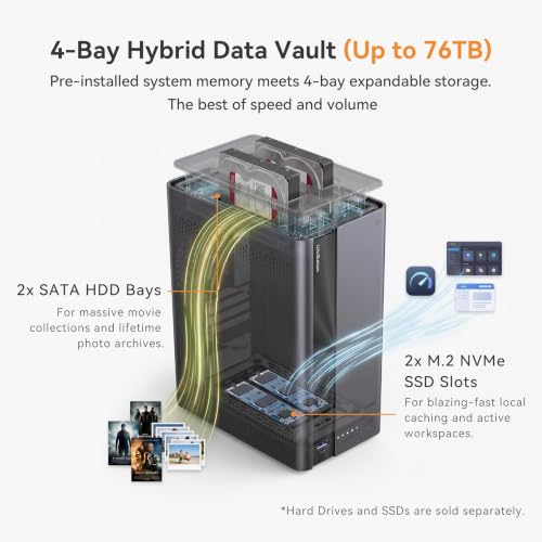 Portable 12 bay NAS storage system Bundle product image