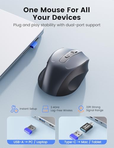 Wireless Mouse for Laptop, 2.4GHz Computer Mouse with USB-A Port &USB-C Adapter, Cordless Office Mice with 6 Buttons & 3 Level DPI for Small to Medium Hands, Work with PC, Desktop, Tablet - M21 - 4