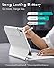 ESR iPad 11th(A16, 2025)/10th Gen Case with Keyboard, Magic Keyboard for iPad 10.9