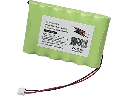 ZZcell High Capacity Battery for 300-03866 Honeywell Alarm Lynx 5100, 5200, 5210, Lynx Touch 7000, Lyric Controller, Lyric Keypad LCP500-L, LYNXRCHKIT-SHA, OSA214, LCP500-4B, 7.2V, 3700mAh