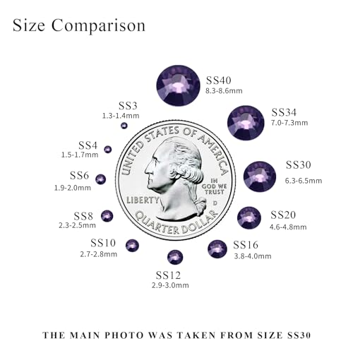 Image of Flatback Crystal Rhinestones Round Gems for Nail Art and Craft Clothes Glue Fix, Tanzanite (2.7-2.8mm) SS10 /1440PCS
