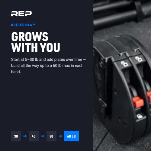 Image of REP Fitness QuickDraw Adjustable Dumbbell Set, Pair, 30 /40 /50 /60 lb Each, Steel Plates, Knurled Handle, Lock-N-Load Switch, Space-Saving Compact Free Weights, Strength Training, Home Gym, Men & Women