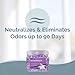 Clear Air Odor Eliminator Gel - 12 oz, Pack of 2 - Air Freshener Made with Essential Oils - Eliminates Odors in Bathrooms, Cars, Boats, RVs & Pet Areas - Lavender Vanilla Scent