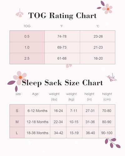 Image of Baby /Toddler Sleep Sack with Legs, Rayon from Bamboo 95% + 5% Spandex, 1.0 TOG, 2‑Way Zipper Sleeping Bag, Walker‑Friendly 18-36M Pink