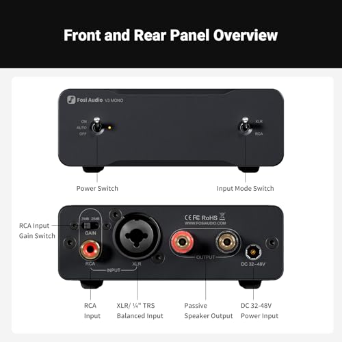 Amazon.com: Fosi Audio 48V 10A Power Supply and V3 Mono Power