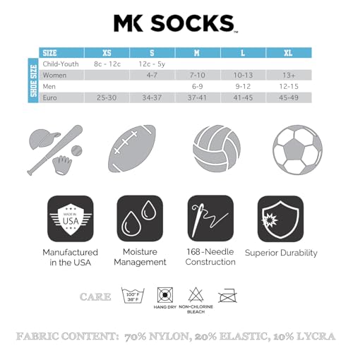 Competitor OTC Baseball, Football Socks - Columbia Blue White Red.3