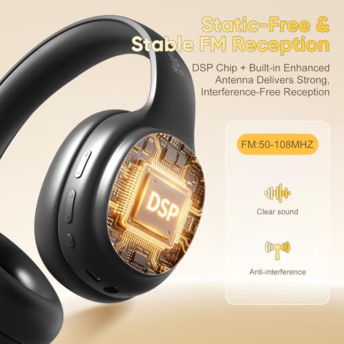 Image of Portable Personal FM Radio Headphones, Comfortable Radio Headset with Type-C Fast Charging Rechargeable Battery Long Playtime, Earmuff FM Radio for Seniors, Meeting FM Receiver