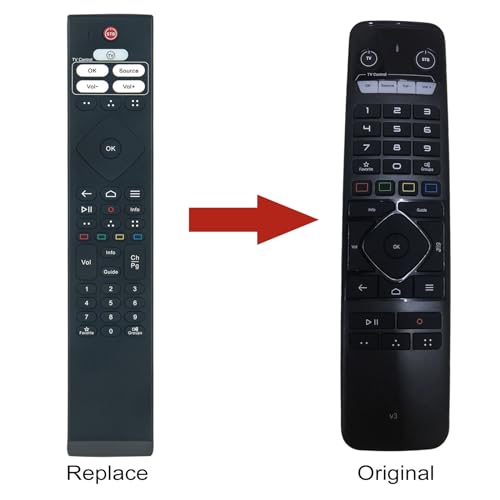 VINABTY GTV-IR1 Replacement Universal Smart Learning TV Remote Control Applicable For Formuler & Dreamlink Z8 / Z Alpha/Z + Neo+ /Android TV Devices - Image 2