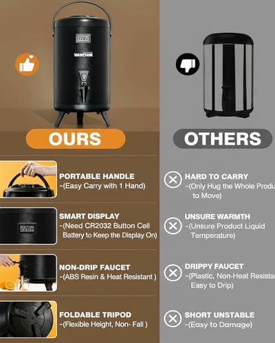 Image of WantJoin Insulated Beverage Dispenser - Thermal 8L /2Gal Stainless Steel Hot & Cold Drink Dispenser with Spigot for Tea, Coffee, Milk, Water & Juice (Black)