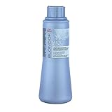 Wella Professionals