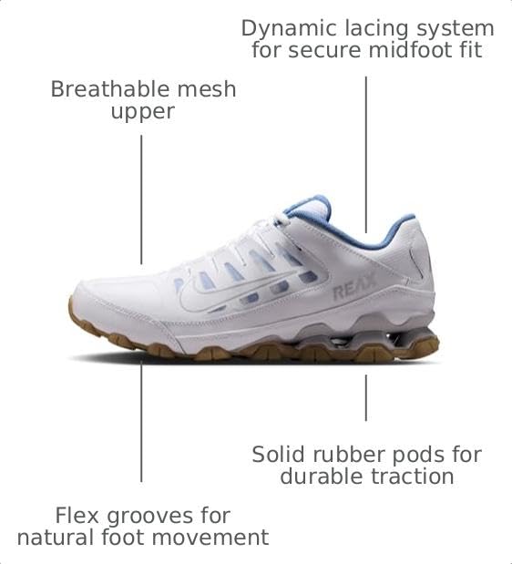 Image of Nike Men's Reax 8 TR Mesh Training /Workout Shoes