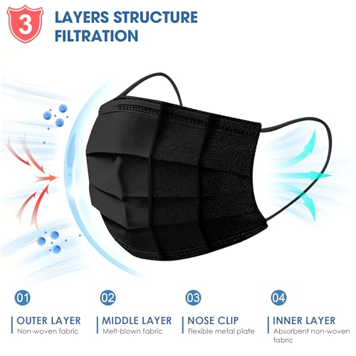 NNPCBT Black Disposable Face Masks 125 Pack,3-Ply Breathable Mask For Adults,Great For Outdoors,Home, Office, School