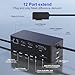Microsoft Surface Docking Station mit Triple Displays Dual HDMI+VGA, 12 in 1 Surface Dock für Pro 11/10/9/8/X/7/6/5/4/3, Surface Laptop 7/6/5/4/3/2/1, Surface Laptop Go 3/2/1, Surface Book