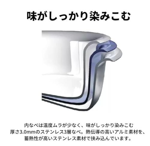 象印マホービン マルチクッカー EL-CA60-HMサムネイル2