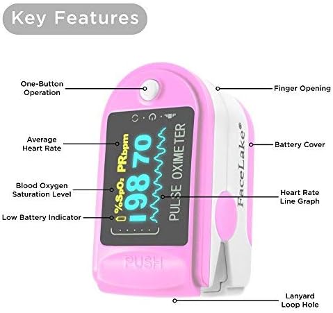 Facelake FL-350 Pulse Oximeter with Carrying Case & Batteries & Lanyard, Pink