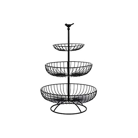 Qingsm 3 Tier Fruit Tray Stainless Steel Tray Household 3-Layer Fruit Basket Metal Rack Display Stand for Family Dinner Birthday Party Wedding-black Cover