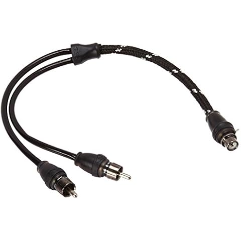 Rockford Fosgate RFITY-1F Y Adapter Cover