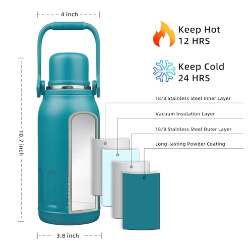 Image of BJPKPK Stainless Steel Insulated Bottle with Handle & Strap, 40oz