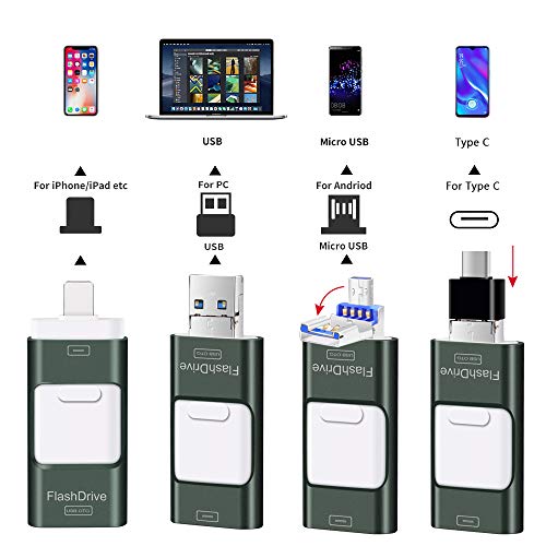 image for Sunany USB Flash Drive 256GB, Photo Stick Memory External Data Storage
