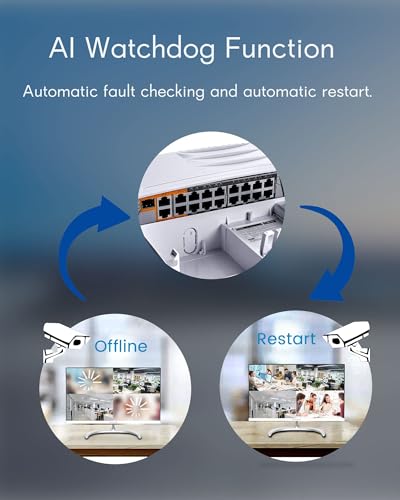 Image of Outdoor Poe Switch with 8 Port Poe+2G Uplink+1SFP Slot, IEEE802.3af /at /bt, All-in-One Box, 60W PoE++, 120W High Power Output, Play & Plug, Fan-Less Unmanaged, AI Watchdog. (16)