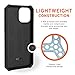 URBAN ARMOR GEAR UAG Designed for iPhone 12 Pro Max Case [6.7-inch Screen] Rugged Lightweight Slim Shockproof Premium Monarch Protective Cover, Carbon Fiber