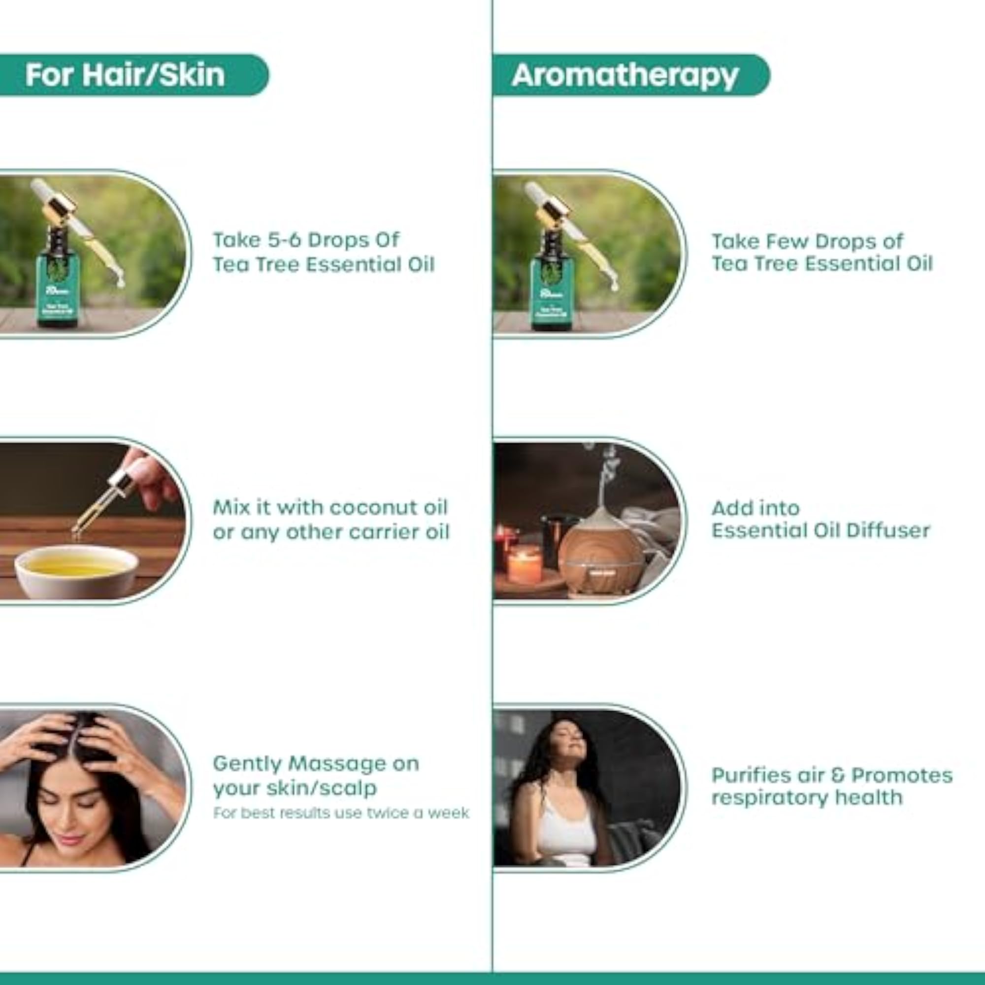 Essential Oils Combo for Balance, Wellness and Relaxation, 15ml Each
