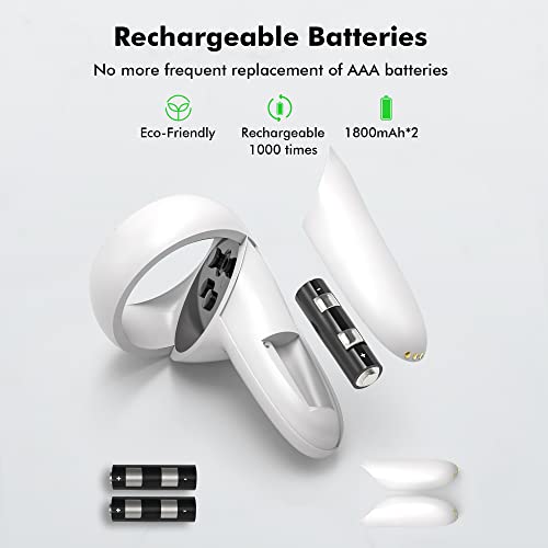 Kuject Charging Dock For Quest 2 With Led Display, Compact Charging Station For Vr Headset And Controllers, Magnetic Charging Stand Accessories With 2 Rechargeable Batteries, Usb-C Charger And Cable #TOP6