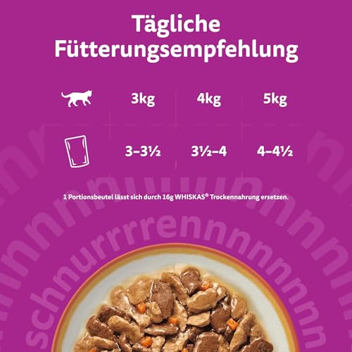 Whiskas 1+ Katzenfutter Tasty Mix Country Collection in Sauce, 24x85g (2 Packungen) – Hochwertiges Nassfutter für ausgewachsene Katzen in 48 Portionsbeuteln
