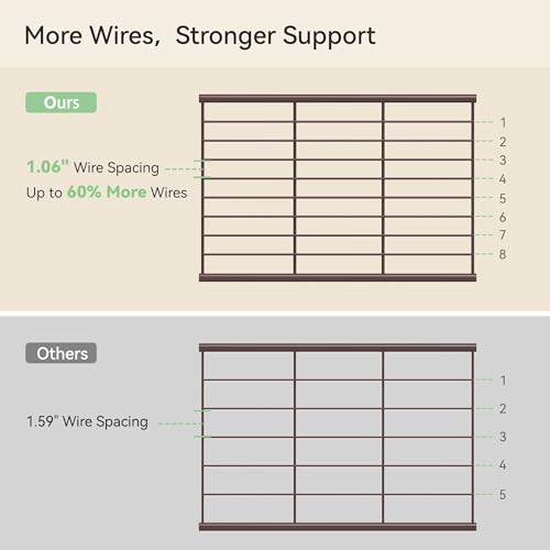 Image of Nunsino Shoe Rack for Closet, Metal Shoe Organizer, 8 Tier Garage Shoe Rack Max Holds 40 Pairs,Shoe Storage Shelf,Entryway, Bronze