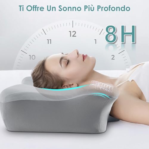 Silkena Cuscino Cervicale Per Dormire,Cuscino Memory Foam,Cuscino Traspirante,Adatto A Chi Dorme Sul Fianco,Sulla Schiena O Sullo Stomaco,Federa Rimovibile (Grigio Chiaro) - 7