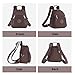ZURV Mini Size Nylon Waterproof Backpacks for Women Fashion Crossbody Bag Suitable for Commuting to Work Shopping and Use By Teenagers