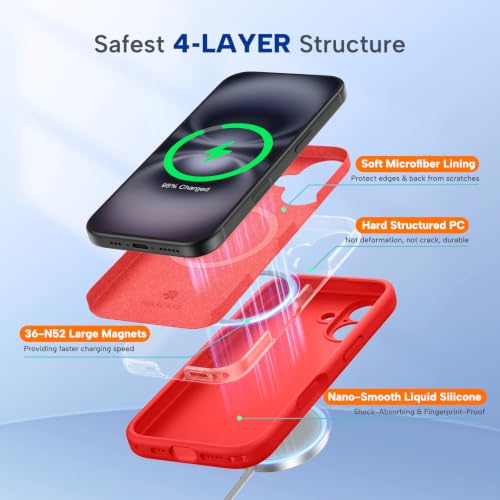 Image of miracase Compatible with iPhone 16 Case, [Soft Anti-Scratch Microfiber Lining], Compatible with MagSafe, Liquid Silicone Case Shockproof Drop Protection Phone Case for 16,Red