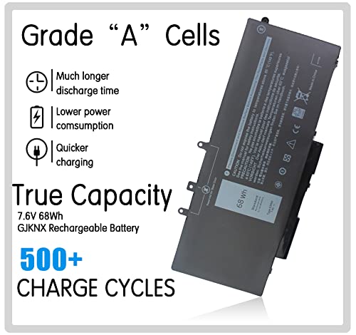 Gjknx 68Wh Laptop Battery For Dell Latitude 5480 5580 5280 5288 5488 5580 5590 5591 5490 5491 5495 E5480 E5580 E5490 E5590 Precision 15 3520 3530 Series Gd1Jp Dy9Nt 5Yhr4 451-Bbzg 7.6V 4-Cell #TOP1