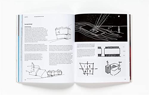 Design process in architecture : le guide complet de conception - 5