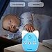 Septpenta Audio Baby Monitor, Upgraded Audio Baby Monitor, Ten Levels of Adjustable Volume, 300 Transmission Distance, 2 Way Talk Long Range Night Light US Plug(Blue)