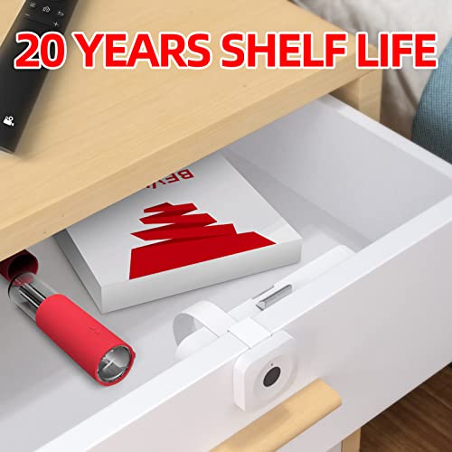 Bevigor Lithium Aa Batteries 24 Pack, Long Lasting 1.5V 3000Mah Aa Battery, 20-Year Shelf Life Lithium Batteries For Blink Camera, Flashlight, Microphone【Non-Rechargeable】 #TOP5