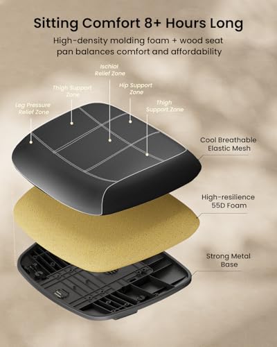Steelcase Leap V2 ergonomic chair
