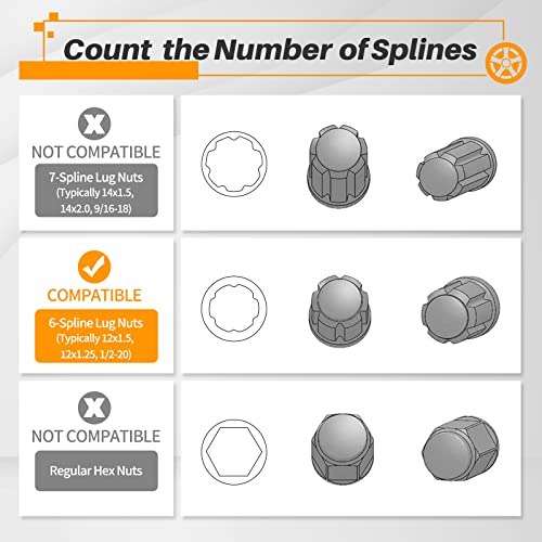 Mikkuppa 2Pcs 6 Point Spline Lug Nuts Socket Key Tool - For 17.6Mm Inner Diameter - Compatible With 17Mm Replacement Spline Socket #TOP3