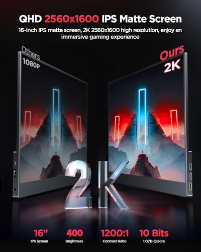 Image of UPERFECT 2K 120Hz Portable Gaming Monitor, 16 inch 2560x1600 QHD 16:10 400 Nits Portable Monitor for Laptop w /VESA & Cover HDR Eye Care External Second Screen for PC Phone Game Console