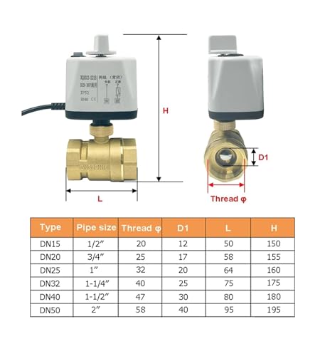 Válvula de bola motorizada de 1/2 a 2 pulgadas con actuador eléctrico de latón 3