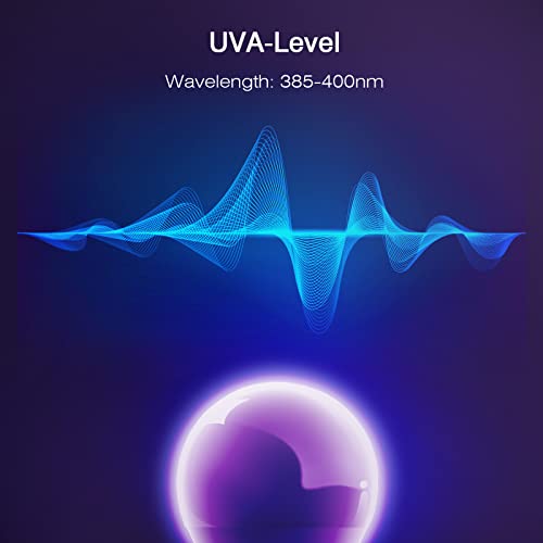 4 Pack A19 LED Black Light Bulbs,9W (100W Equivalent) E26 Base Dimmable Black Lights, UVA Level 385-400NM, Halloween Light Bulbs，Glow in The Dark，Fluorescent Poster, Body Paint,Neon Glow Party