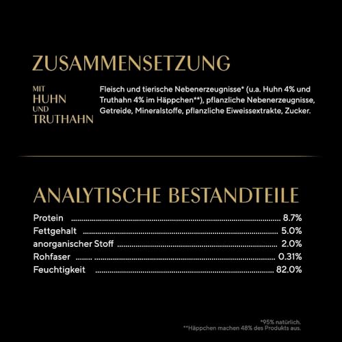 Sheba Schale Nassfutter für Katzen Selection in Sauce mit Huhn und Truthahn 2 x 11 x 85g – Ansicht 6