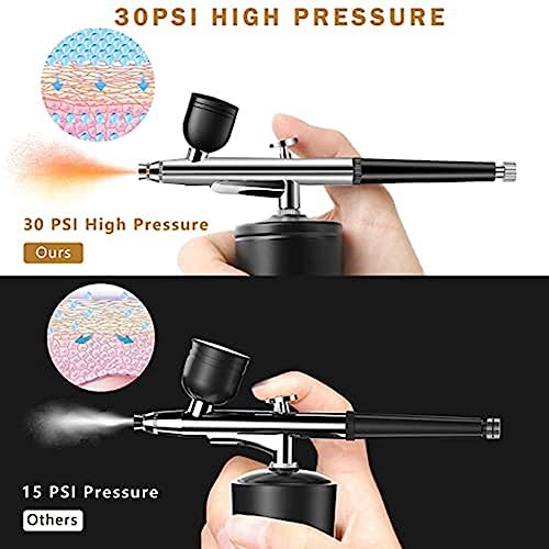 XWXLIJV 1 Set Airbrush Kit Rechargeable Cordless Airbrush Compressor 30PSI High Pressure Airbrush Set - Thumbnail 4