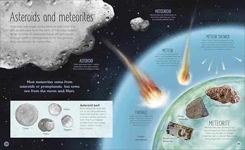 The Magic and Mystery of Space: Tour Across Our Astounding Universe (The Magic and Mystery of the Natural World) - Image 4