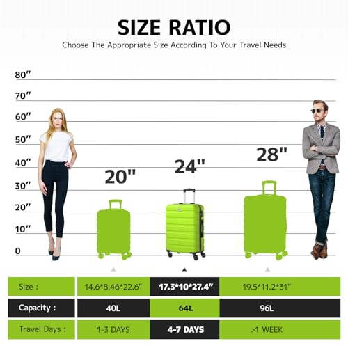 Image of AnyZip Luggage PC ABS Hardside Lightweight Suitcase with 4 Universal Wheels TSA Lock 20 24 28 Inch, Apple Green, 24 inch Checked-Medium