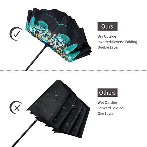 Image of Inverted Umbrella Double Layer Automatic Folding Reserve Umbrella Windproof UV Protection for Rain Car Travel Outdoor Men Women