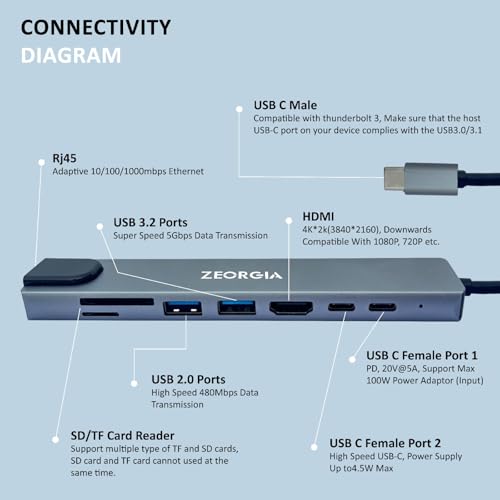 Image of ZEORGIA USB-C Docking Station with 4K HDMI, 100W PD, VGA, USB 3.0 /3.2, SD /TF, Ethernet, Audio & Wireless Charger | USB-C Hub for Mac, Windows, iPad Pro (ZEO 8 in 1)