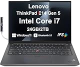 Écran IPS Wide UXGA 14